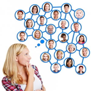 Socialt nätverk - MINDRE